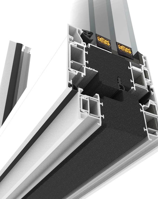 WG75 FP耐火窗系列（1）